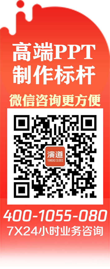 QQ聯系